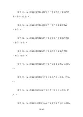 中国液压油缸行业运行动态与投资战略分析报告XXXX-2021年